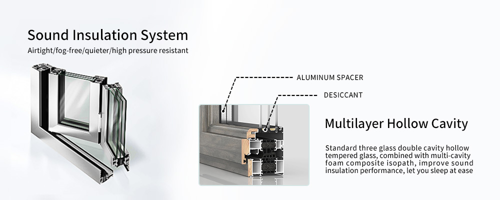 Folding window sound insulation system