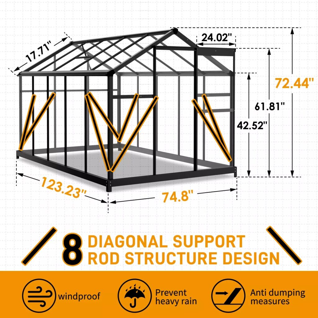 Economies of Scale in Chinese Sunrooms Production