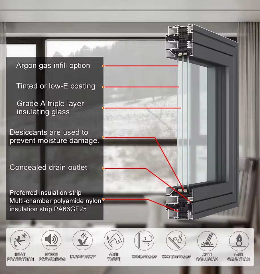 Modern Minimalist Aluminum Alloy NFRC Standard Interior Patio Folding Bifold Window Hot Sale Louver - Image 3